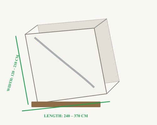 Gangsaw Slab Size Diagram
